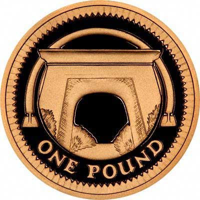 Pound Coin Designs