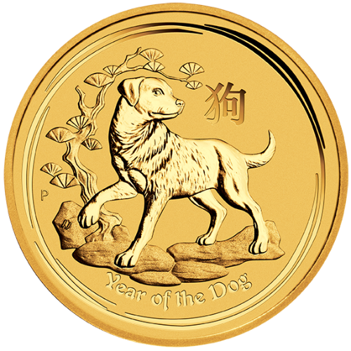 2018 Australian Gold Dog Coins